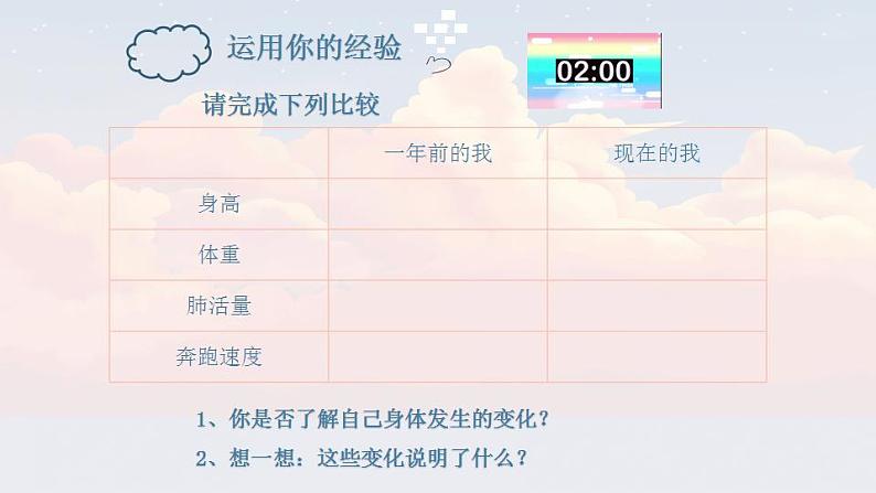 【2023部编高教版】中职思想政治 心理健康与职业生涯 第六课 呵护花季 激扬青春 课件6.106