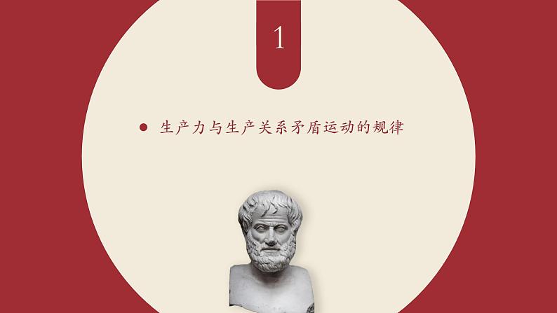 【 2023部编高教版】中职思想政治 哲学与人生 第十课 人类社会及其发展规律 课件10.206