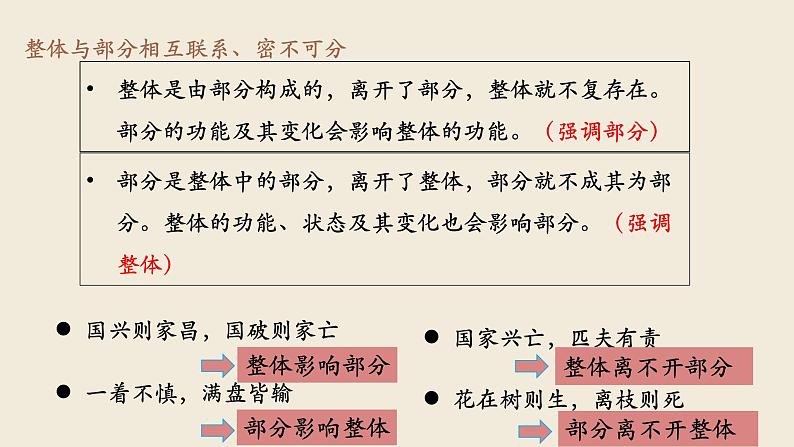 【2023部编高教版】中职思想政治 哲学与人生 第四课 用联系的观点看问题 课件4.207