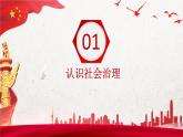 第13课《社会治理与总体国家安全观》第1框《促进社会治理体系现代化》课件 2023-2024学年 中职高教版（2023）中国特色社会主义