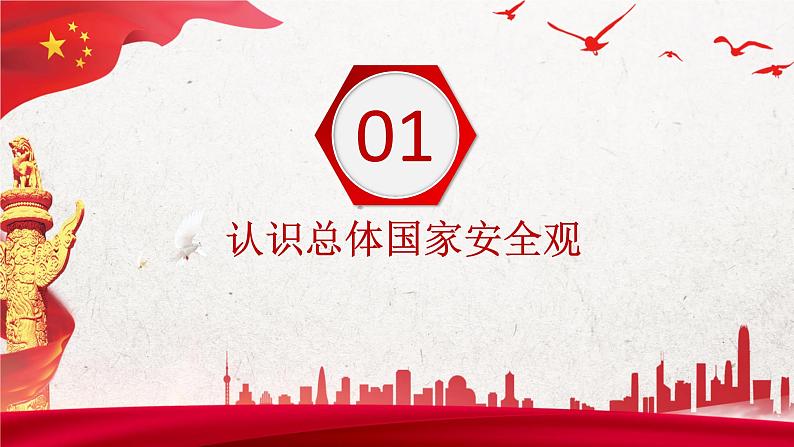 第13课《社会治理与总体国家安全观》第2框《维护国家主权、安全、发展利益》课件 2023-2024学年 中职高教版（2023）中国特色社会主义04