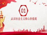 第11课《以社会主义核心价值观引领文化建设》第1框《社会主义核心价值观》课件 2023-2024学年 中职高教版（2023）中国特色社会主义