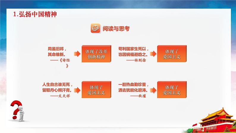 第11课《以社会主义核心价值观引领文化建设》第2框《用社会主义核心价值体系疑心聚力》课件 2023-2024学年 中职高教版（2023）中国特色社会主义06