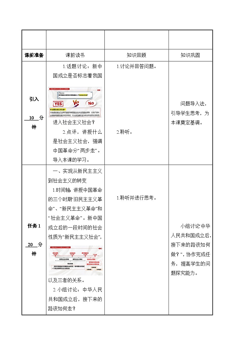 【2023年部编高教版】中职思想政治 中国特色社会主义 第1讲 社会主义在中国的确立与探索 1.2完成社会主义革命和推进社会主义建设（课件+教案+导学案+同步练习含解析+视频素材）02