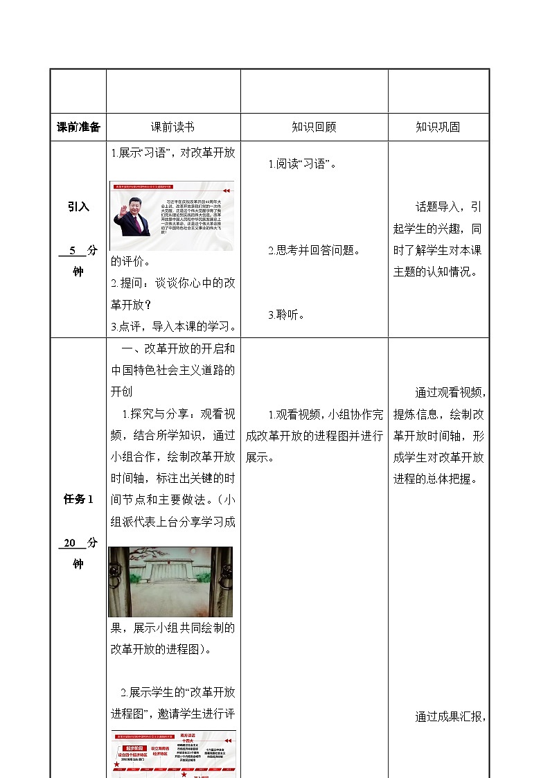 【2023年部编高教版】中职思想政治 中国特色社会主义 第2讲 中国特色社会主义的开创和发展（课件+教案+导学案+同步练习含解析+视频素材）02