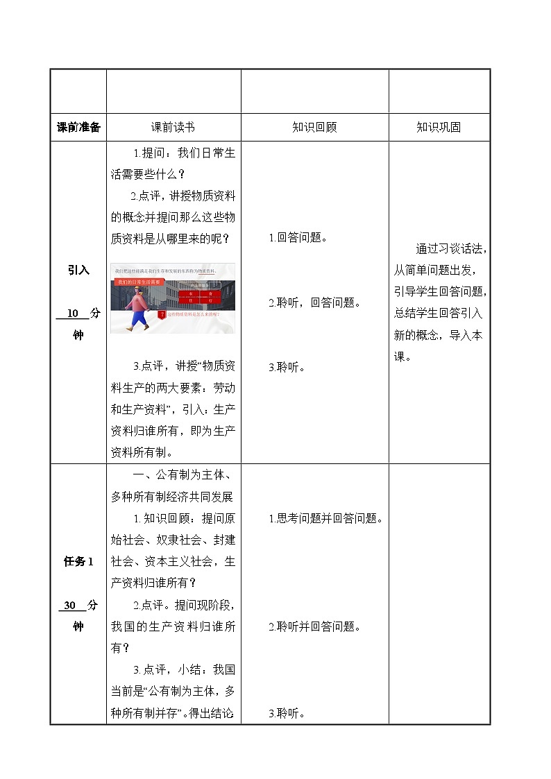 【2023年部编高教版】中职思想政治 中国特色社会主义 第4.1讲 社会主义基本经济制度（课件+教案+同步练习含解析+视频素材）02