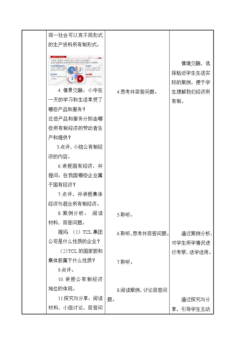 【2023年部编高教版】中职思想政治 中国特色社会主义 第4.1讲 社会主义基本经济制度（课件+教案+同步练习含解析+视频素材）03