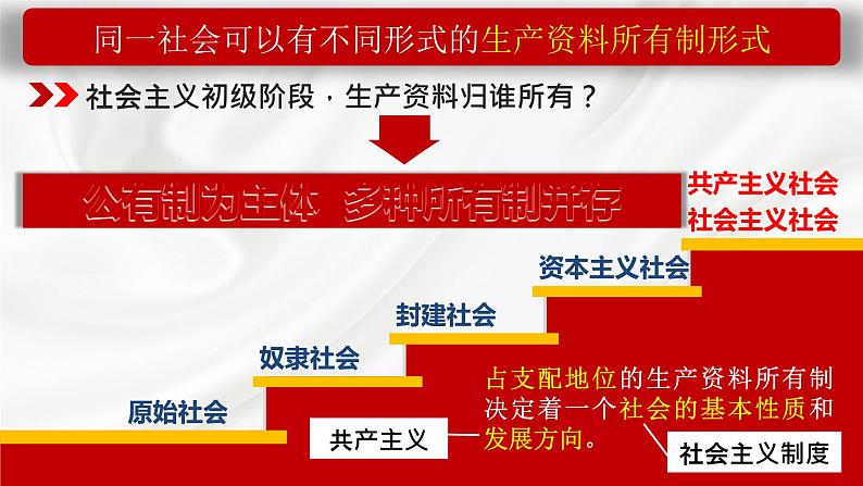 【2023年部编高教版】中职思想政治 中国特色社会主义 第4.1讲 社会主义基本经济制度（课件+教案+同步练习含解析+视频素材）05