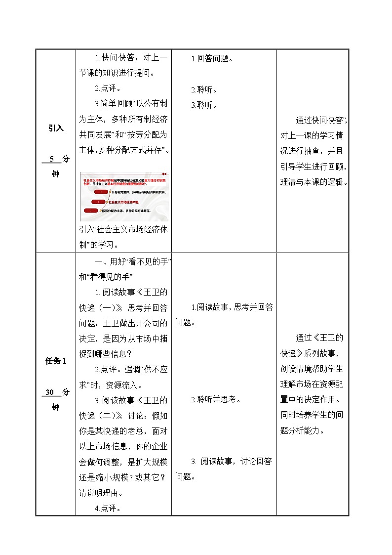 【2023年部编高教版】中职思想政治 中国特色社会主义 4.2社会主义市场经济体制（课件+教案+同步练习含解析+视频素材）.zip02