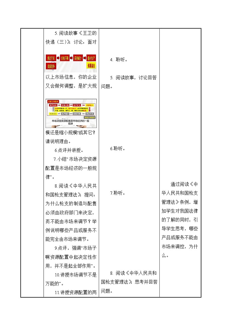 【2023年部编高教版】中职思想政治 中国特色社会主义 4.2社会主义市场经济体制（课件+教案+同步练习含解析+视频素材）.zip03