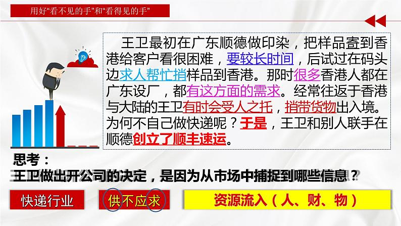 【2023年部编高教版】中职思想政治 中国特色社会主义 4.2社会主义市场经济体制（课件+教案+同步练习含解析+视频素材）.zip04