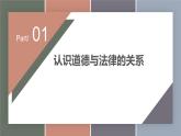导言（精品课件）-【中职专用】中职思想政治《职业道德与法治》同步精品课堂（高教版2023·基础模块）