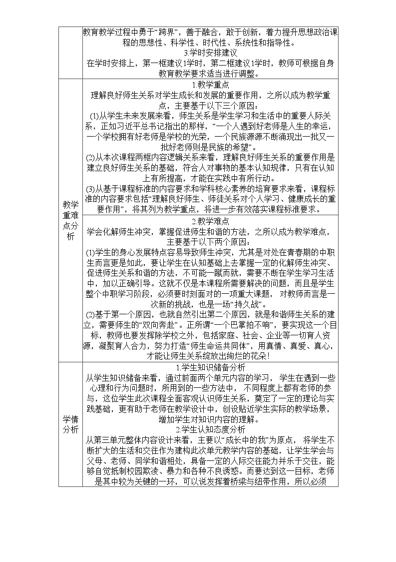 第8课 良师相伴 亦师亦友（教学设计）-【中职专用】中职思想政治《心理健康与职业生涯》同步教学精品教学设计（高教版2023·基础模块）02