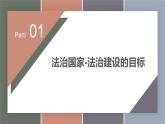 8.2建设法治国家、法治政府、法治社会（精品课件）-【中职专用】中职思想政治《职业道德与法治》同步精品课堂（高教版2023·基础模块）