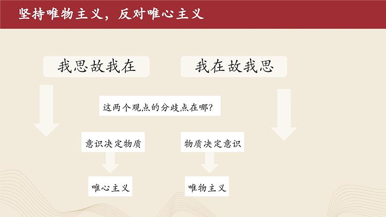 【2023部编高教版】中职思想政治 哲学与人生 第二课 树立科学的世界观 课件 2.206