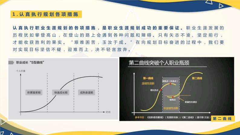 【部编高教版】中职政治心理健康与职业规划  第14课《执行规划 夯实基础》课件05