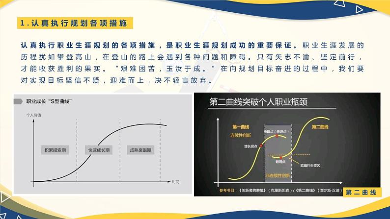【部编高教版】中职政治心理健康与职业规划  第14课《执行规划 夯实基础》课件05