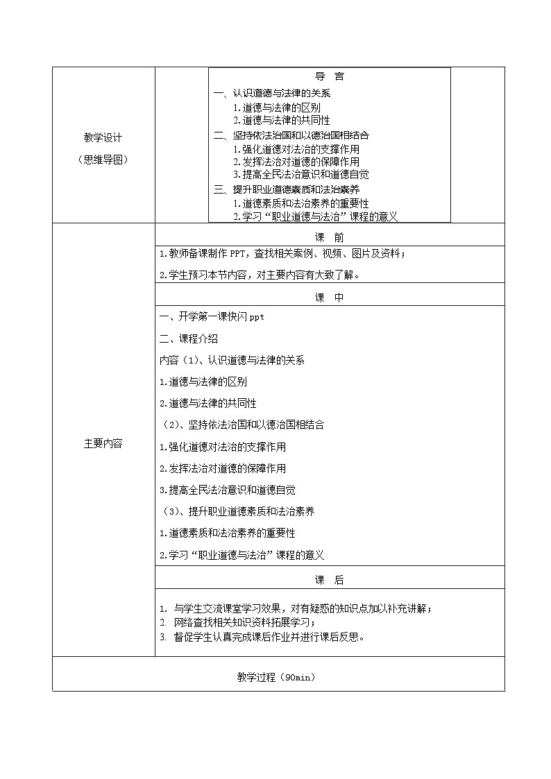 《职业道德与法治》 导言教案02