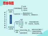 5.1  世界是永恒發(fā)展的課件PPT
