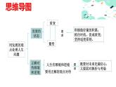 5.2  用发展的观点处理人生问题课件PPT