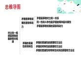 6.1  對立統(tǒng)一規(guī)律是事物發(fā)展的根本規(guī)律課件PPT