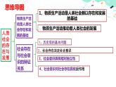 10.1   人类社会的存在与发展课件PPT