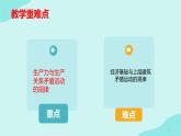 10.2 社会基本矛盾及其运动规律课件PPT