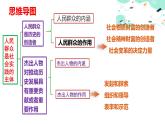 11.1  人民群众创造历史课件PPT