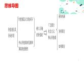 12.1 樹立正確的價值觀課件PPT