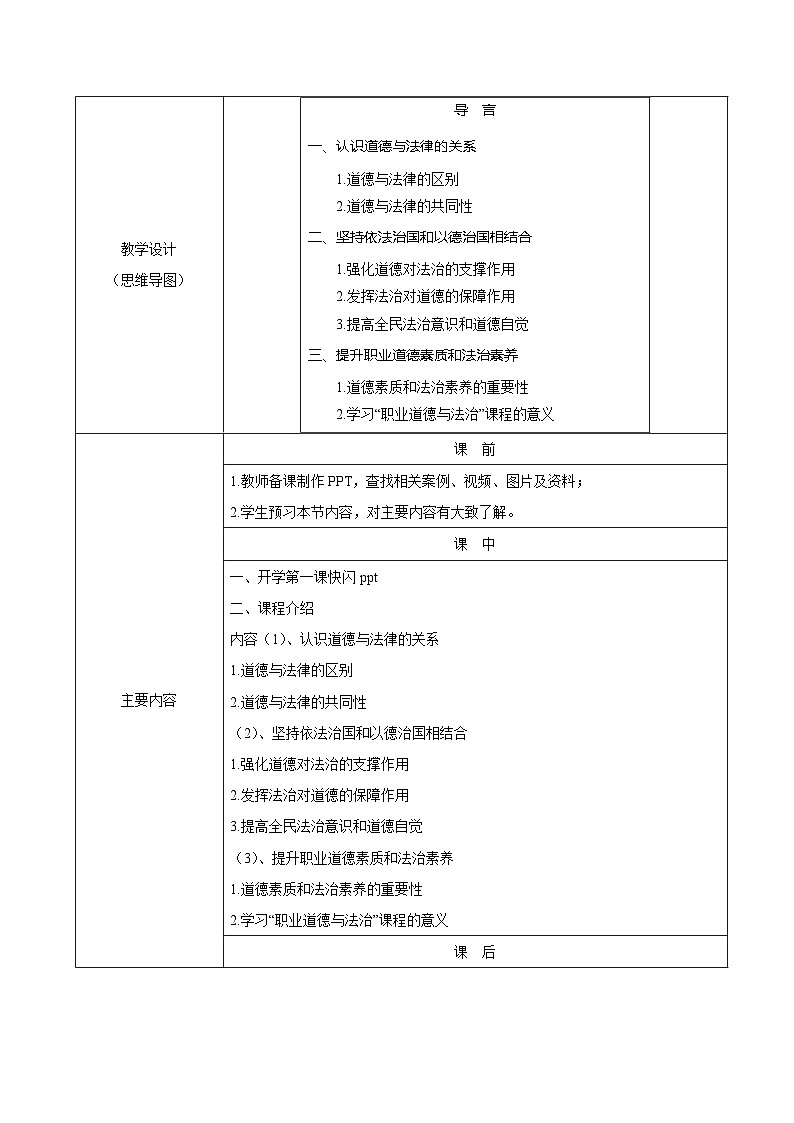 《职业道德与法治》开学第一课（导言）（精品教案）-【中职专用】中职思想政治《职业道德与法治》高效课堂精品实用课件+教案第2页