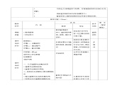 《职业道德与法治》开学第一课（导言）（精品教案）-【中职专用】中职思想政治《职业道德与法治》高效课堂精品实用课件+教案（高教版2023·基础模块）