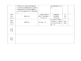 《职业道德与法治》开学第一课（导言）（精品教案）-【中职专用】中职思想政治《职业道德与法治》高效课堂精品实用课件+教案（高教版2023·基础模块）