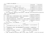 2.1做讲社会公德的好公民（随堂作业）-【中职名师课堂】高二思想政治《职业道德与法治》同步备课示范课件＋作业（高教版2023·基础模块）