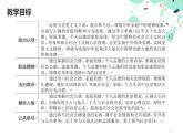 2.2做守家庭美德的好成員（課件＋視頻）-【中職名師課堂】高二思想政治《職業(yè)道德與法治》同步備課示范課件＋作業(yè)（高教版2023·基礎(chǔ)模塊）
