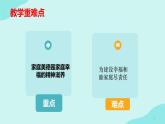 2.2做守家庭美德的好成員（課件＋視頻）-【中職名師課堂】高二思想政治《職業(yè)道德與法治》同步備課示范課件＋作業(yè)（高教版2023·基礎(chǔ)模塊）