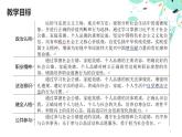 2.3在日常生活中养成好品行（课件＋视频）-【中职名师课堂】高二思想政治《职业道德与法治》同步备课示范课件＋作业（高教版2023·基础模块）