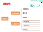 2.2 走進(jìn)職業(yè)生涯規(guī)劃（課件＋視頻）-【中職名師課堂】高一思想政治《心理健康與職業(yè)生涯》同步備課示范課件（高教版2023·基礎(chǔ)模塊）