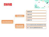 3.1新时代呼唤高素质劳动者（课件＋视频）-【中职名师课堂】高二思想政治《职业道德与法治》同步备课示范课件（高教版2023·基础模块）