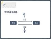 高教版教材2024学年中职二年级思政哲学与人生前言课件PPT
