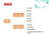 1.2做新时代追梦人（课件＋视频）-【中职名师课堂】高一思想政治《心理健康与职业生涯》同步备课示范课件（高教版2023·基础模块）