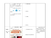 第7课 珍视亲情 学会感恩（精品教案）-【中职专用】高一思想政治《心理健康与职业生涯》同步课堂精品课件（高教版2023·基础模块）
