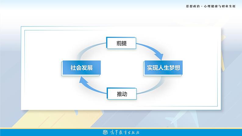 1.第1课第一框课件《时代为我搭舞台》08