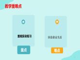 4.2积极参加职业道德实践（课件＋视频）-【中职名师课堂】高二思想政治《职业道德与法治》同步备课示范课件＋作业（高教版2023·基础模块）