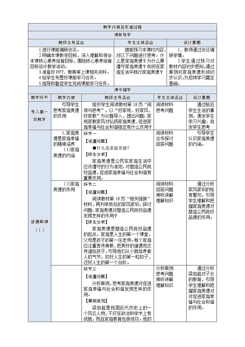 部编高教版2023 中职职业道德与法治第2课第2课时《做守家庭美德的好成员》教案02
