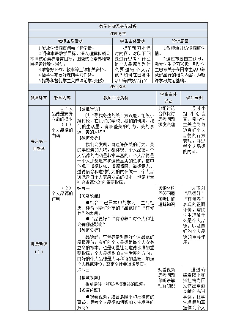 部编高教版2023 中职职业道德与法治第2课第3课时 《在日常生活中养成好品行》教案02