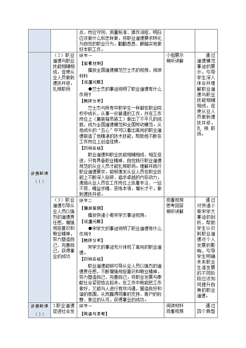 部编高教版2023 中职职业道德与法治第3课第2课时《职业道德是职业成功的必要保证》教案03