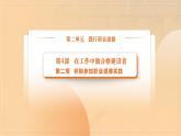 部编高教版2023 中职职业道德与法治第4课第2课时《积极参加职业道德实践》课件
