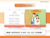 部编高教版2023 中职职业道德与法治第6课第1课时《遵守职业礼仪规范》课件