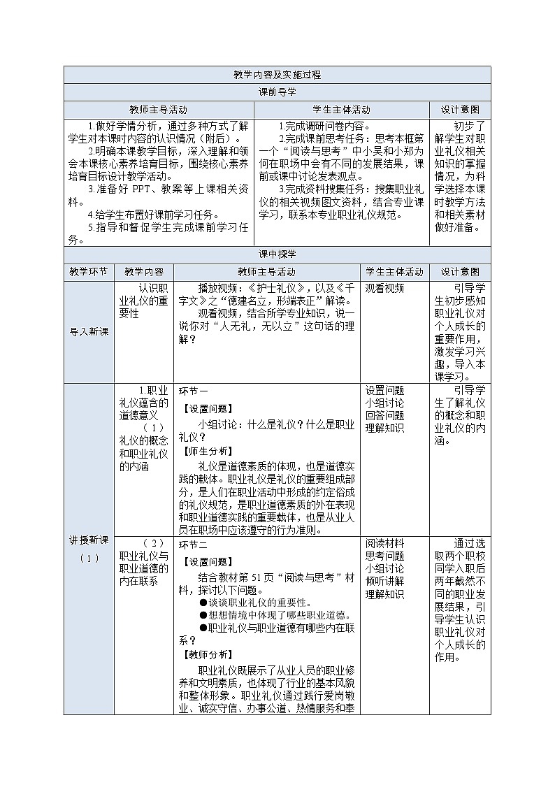 部编高教版2023 中职职业道德与法治第6课第1课时《遵守职业礼仪规范》教案第2页