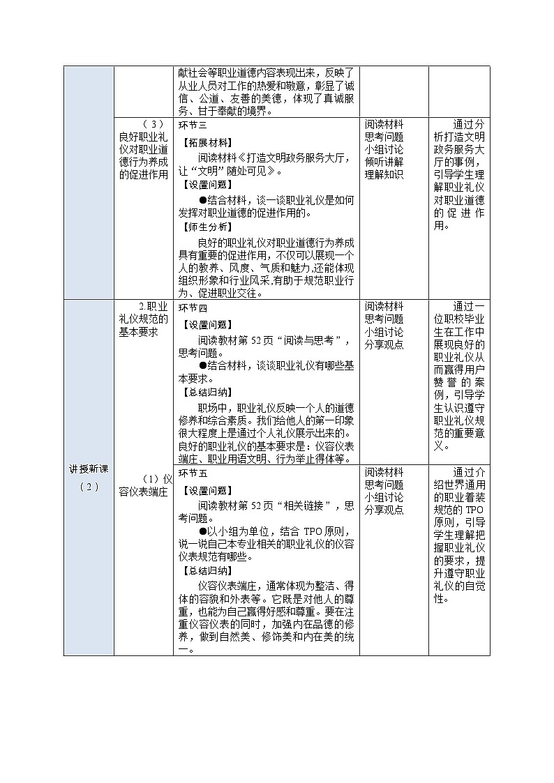 部编高教版2023 中职职业道德与法治第6课第1课时《遵守职业礼仪规范》教案第3页